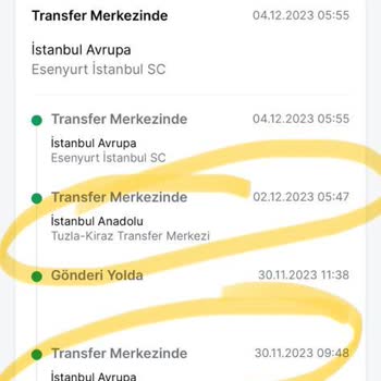Trendyol'un Ürünü Teslim Etmemesi
