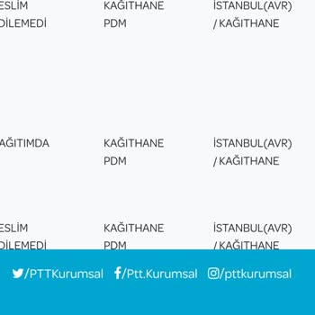 PTT Kargo Kimliğimi Adresimde Tanınmadığım Gerekçesiyle Teslim Etmedi