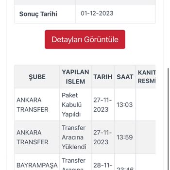 Zara Online Alışverişimin Kargoist Tarafında Akıbeti