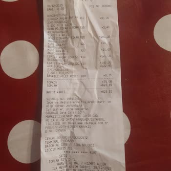 Bauhaus Personeli Ve Nezaketsizlik