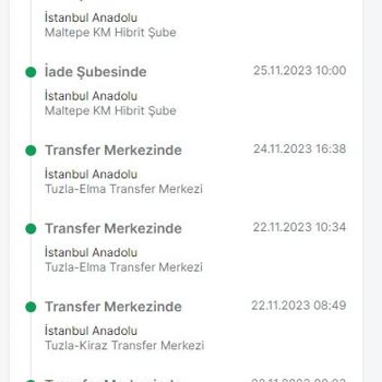 Trendyol Kaybolan Ürün Ücret İadesi Yapmıyor