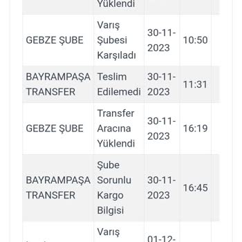 Kargoist Ulaşılamıyor Telefonlar Kapanıyor