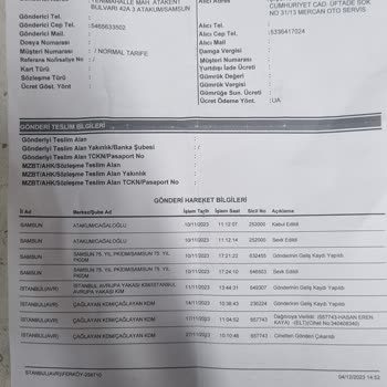 PTT Kargo Kargo Teslimi Ve Çözüm Sorunu