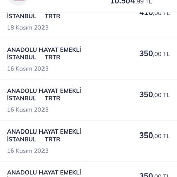 QNB Finansbank Bankanın Yanlış Yaptığı İşlemi Düzeltmemesi