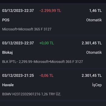 İş Bankası Hesabımdan Microsoft 2299.99₺ Para Çekti