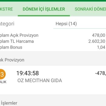 Pizza Bulls Pizzaların Ödemesini Yapmamıza Rağmen Yeniden Ödeme İstediler, Şok
