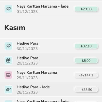 Nays Hediye Paraların Kesintisi