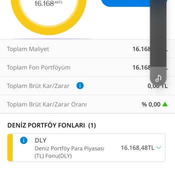 Denizbank Fon Satış İptali