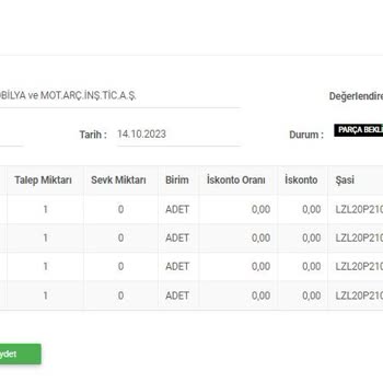 RKS Motor Yedek Parça Temin Etmeme Sorunu