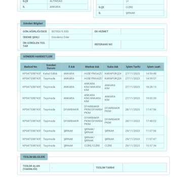 PTT Kargo Geciken Kargo Teslimatı