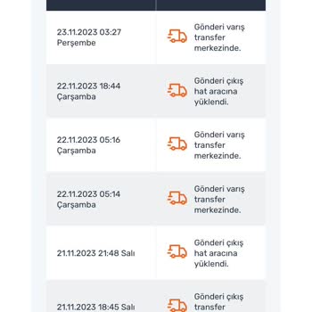 Sendeo Kargo Şirketi-15 Gündür Gelemeyen Kargo