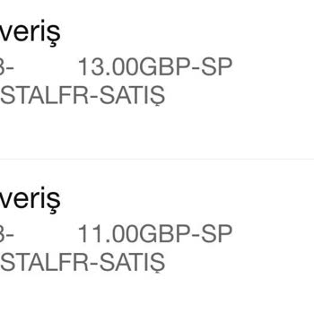 Myshopify Siparişim Gelmedi, Para İadem Yapılmıyor