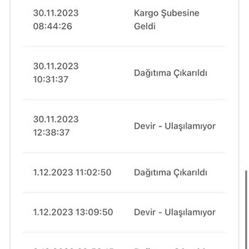 Bir Günde Kargo Paketimi Teslim Etmiyor