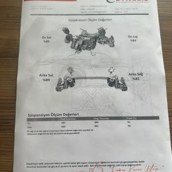 Sahibinden Kusurlu Araç İlanı
