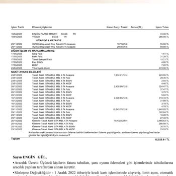 Denizbank Kart Ücret İptali