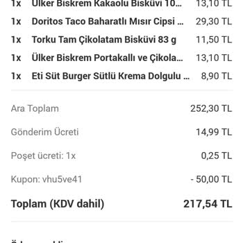 Yemeksepeti Market Grosper Sorumsuzluğu Lütfen Dikkat
