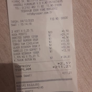 Yemeksepeti Market Grosper Sorumsuzluğu Lütfen Dikkat