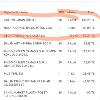 Migros İade Edilen Ürünün Ücretini Eksik Yatırıyor