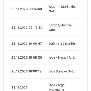 Bir Günde Kargo Kargom Elinde Ulaşmadan İade Edildi!