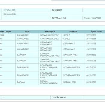 PTT Kargo PTT Batman DTM Şube