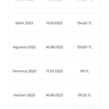 Digiturk Kendini Turkcell Olarak Tanıttı