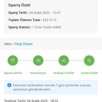 Çiçek Sepeti Ürün Teslim Saati Hakkında