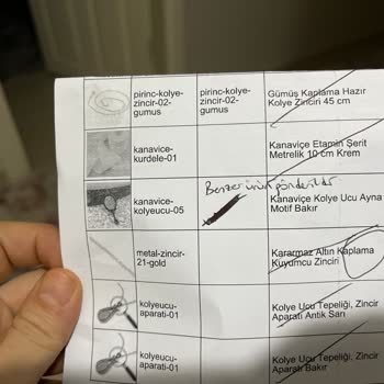 Hobidunya.com Yanlış Ürün Gönderimi