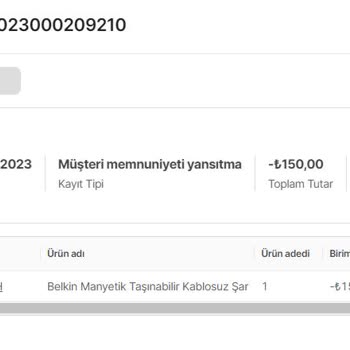 Hepsiburada Sebep Yokken Mağazamıza Ceza Faturası Kesti!