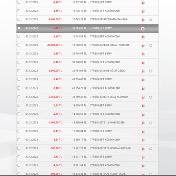 Akbank Transfer Ücreti Saçmalığı