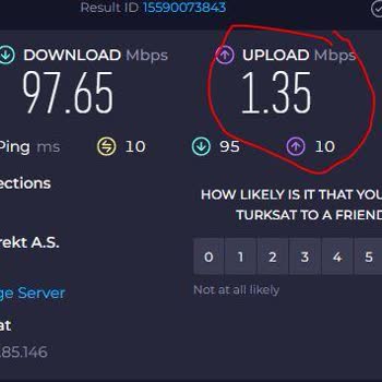 Kablo Net Upload Hızını Sınırlıyor!