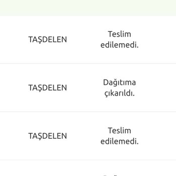 Yurtiçi Kargo Kargo Teslimatımla İlgili