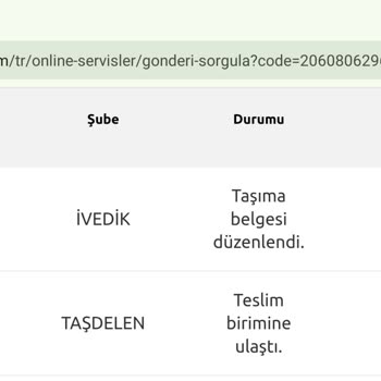 Yurtiçi Kargo Kargo Teslimatımla İlgili