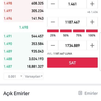 Binance TR Luna Lunc İkilisi!