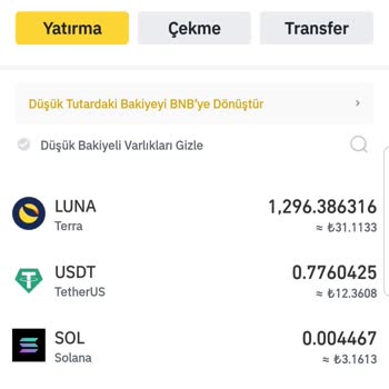 Binance TR Luna Lunc İkilisi!