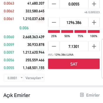 Binance TR Luna Lunc İkilisi!