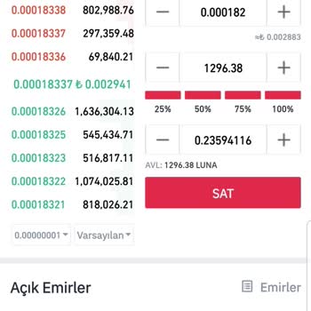 Binance TR Luna Lunc İkilisi!