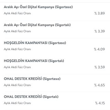 TEB Ten Sıfır Faiz Diyerek Neden İnsanları Aldatıyor?