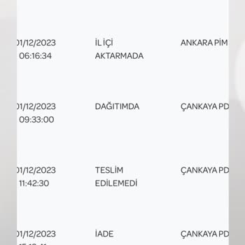 PTT Kargo Çankaya Dağıtamama Merkezi