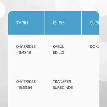 PTT Kargomu Bekletiyor