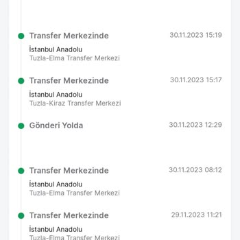 Trendyol 10 Gündür Kargo Teslimi Yapamadı
