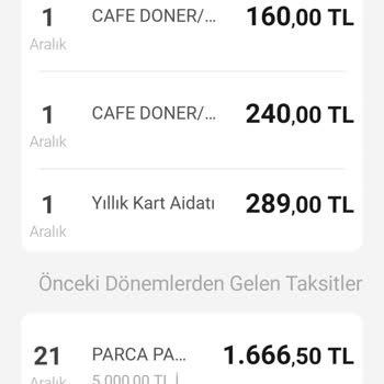 VakıfBank Yıllık Kart Aidatı