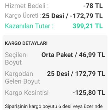 MNG Kurtdereli Çalışanı Bayanın İşini Düzgün Yapmaması