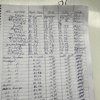 Aras Kargo Beymer Şubesi Kargomu Yok Etti Ama Teslim Ettik Diyor