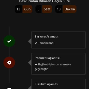 Millenicom Başvuru Bağlantı Aktivasyon