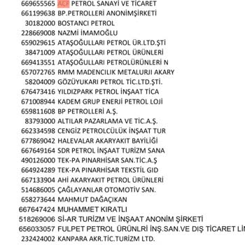 İş Bankası Üye İs Yeri Değil