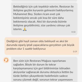 Trendyol Yemek Siparişi İptal Edilmesi