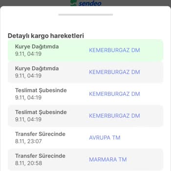 Hepsiburada Ve Sendeo, Aldığım Ürünü Bir Aydır Teslim Etmiyor.
