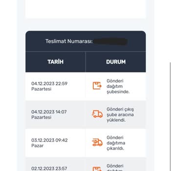 Sendeo Kargo Ürünü Teslim Etmiyor!