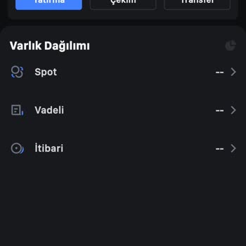 Mexc Borsası Ekran Donması