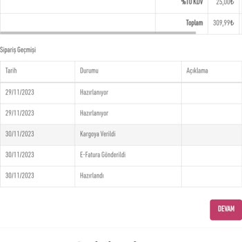 Birissine Ürünüm 1 Haftadır Kargoya Verilmiyor